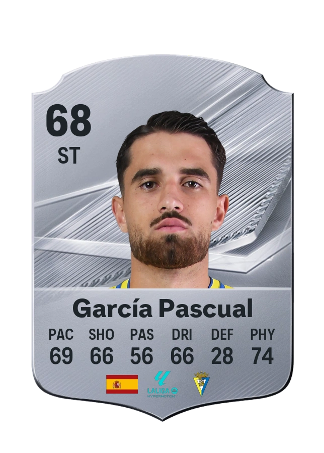García Pascual, Common card, rated 68