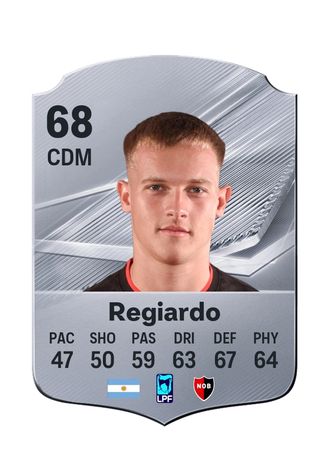 Luca Regiardo, Common card, rated 68