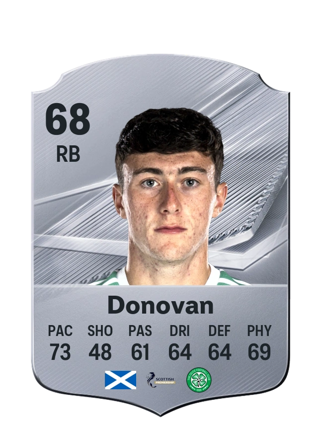 Colby Donovan, Common kartı, reyting 68