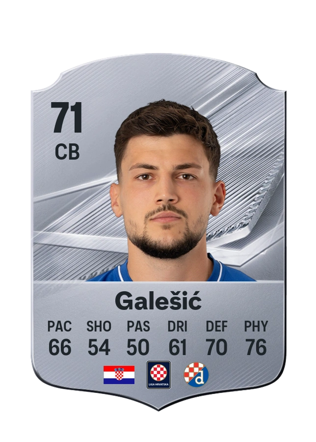 Niko Galešić, Common card, rated 71