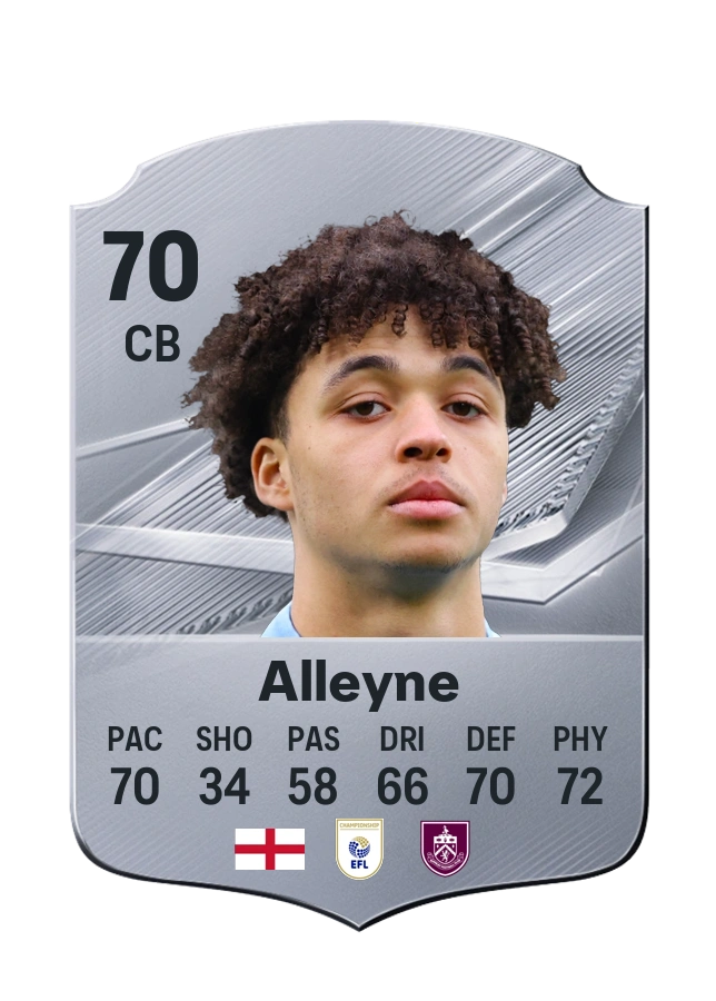 Max Alleyne, Common-kaart, rating 70