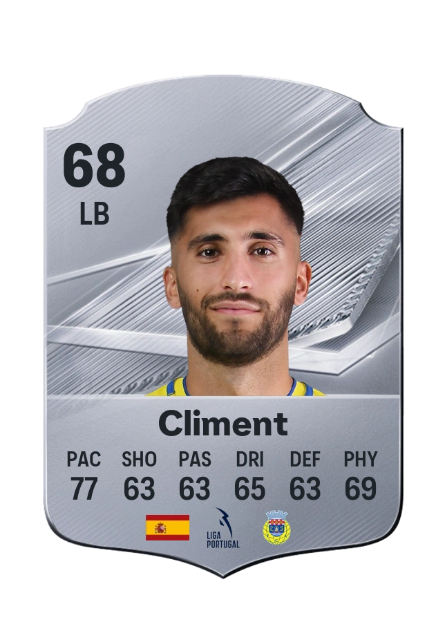 Climent, Common-kaart, rating 68