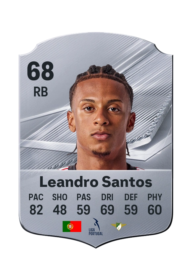 Carta Common de Leandro Santos, overall 68