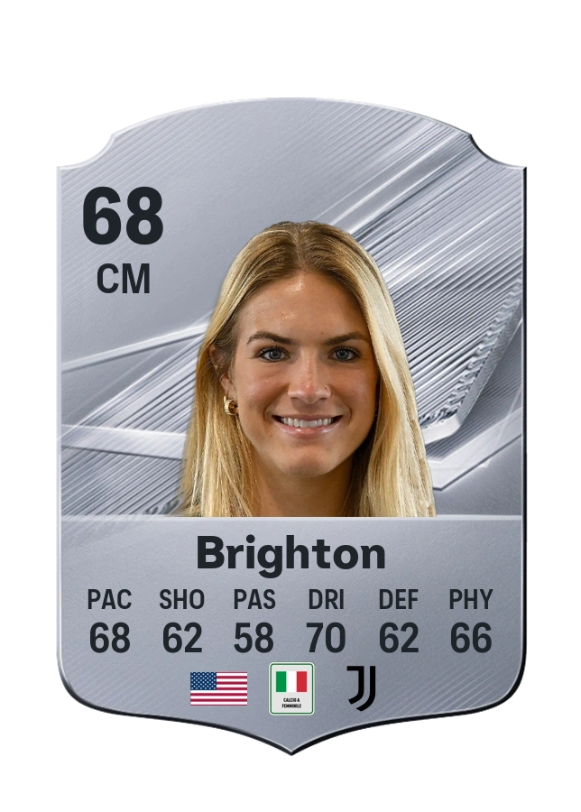 Abi Brighton, Common card, rated 68