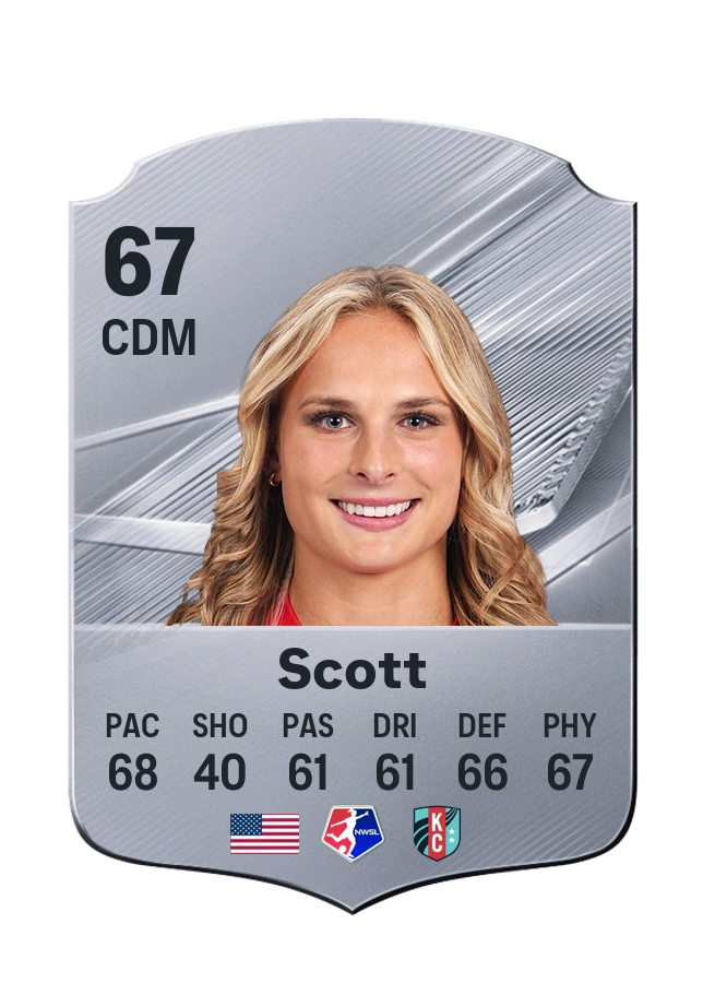 Common-Karte von Katie Scott, Wertung 67