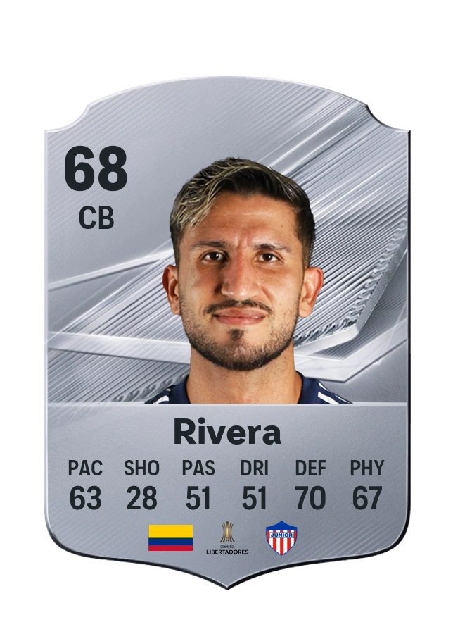 Daniel Rivera, Common-kaart, rating 68