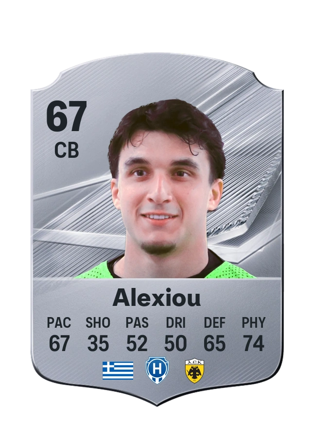 Christos Alexiou, Common card, rated 67
