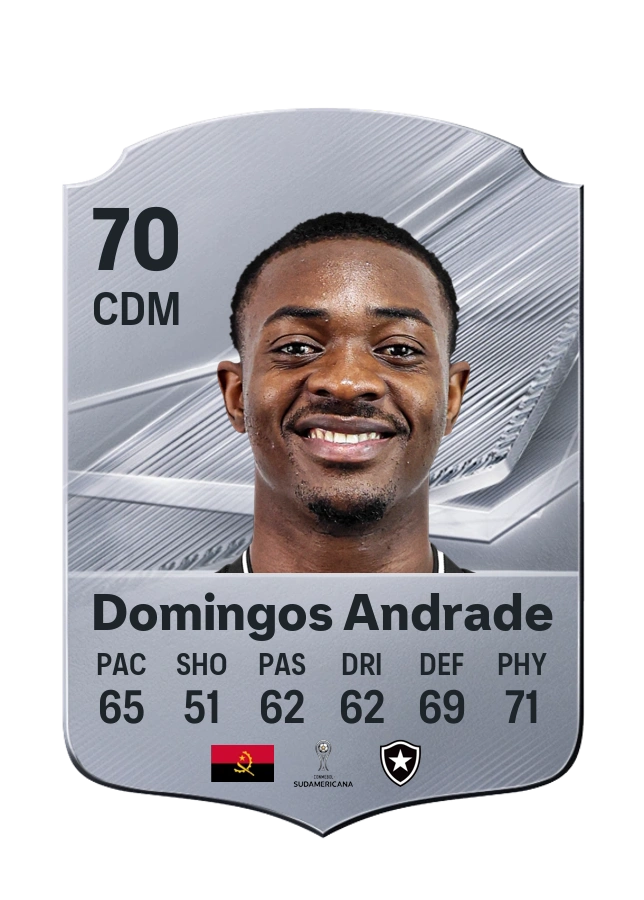 Common-Karte von Domingos Andrade, Wertung 70