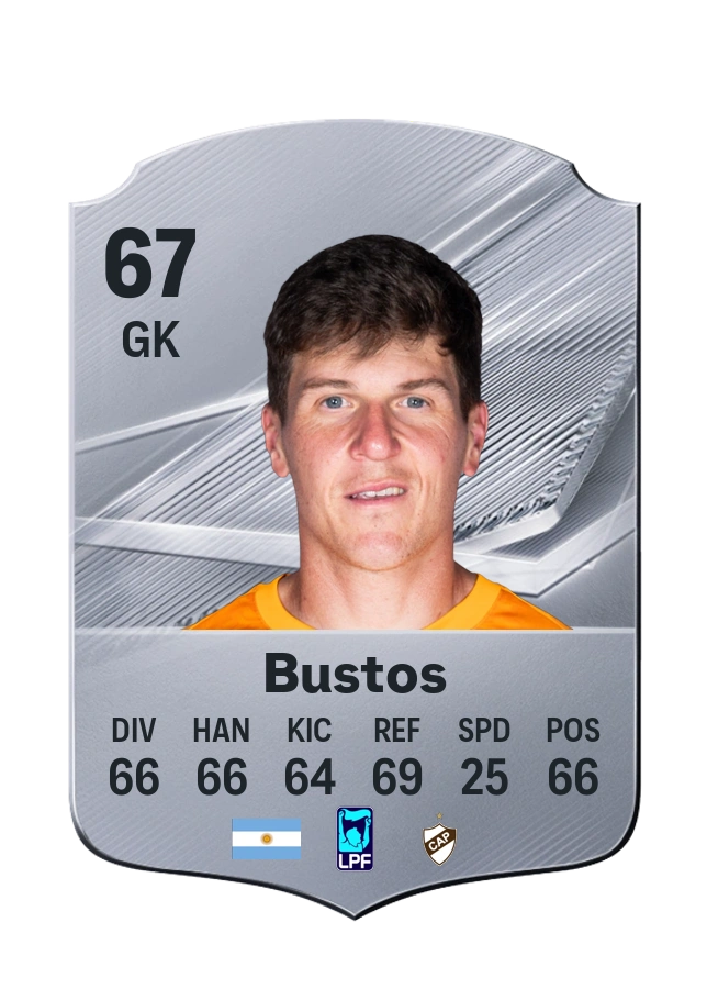 Brian Bustos, Common card, rated 67