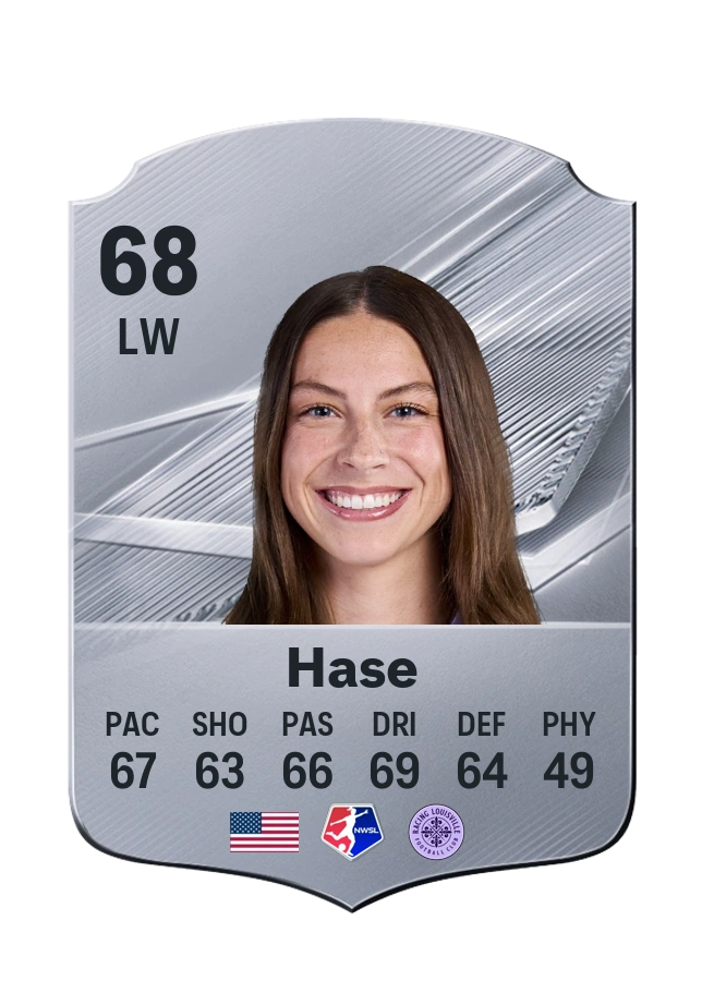 Ella Hase, Common card, rated 68