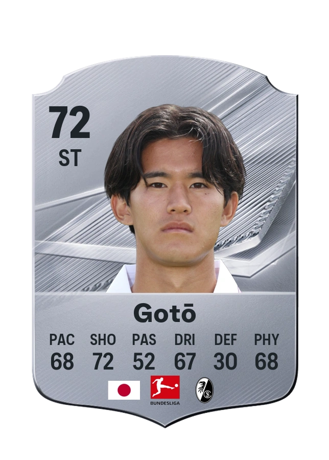 Carta Common di Keisuke Gotō, valutazione 72