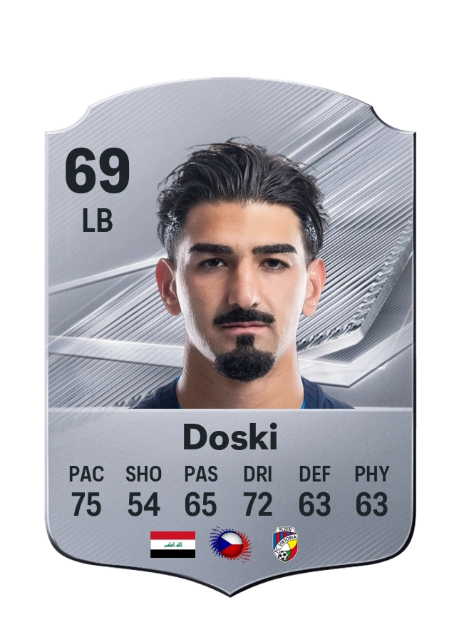 Merchas Doski, Common card, rated 69