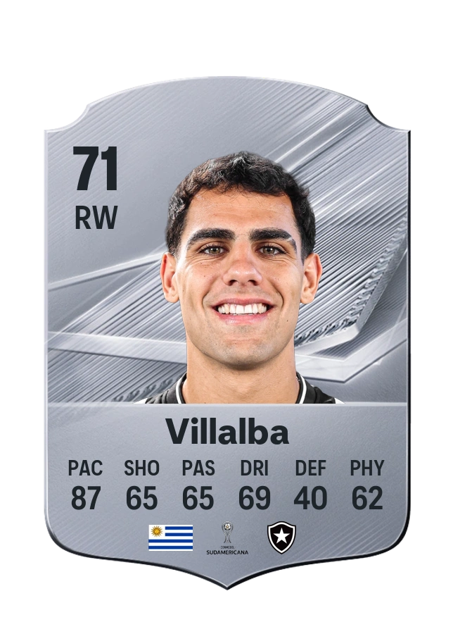 Carta Common di Lucas Villalba, valutazione 71