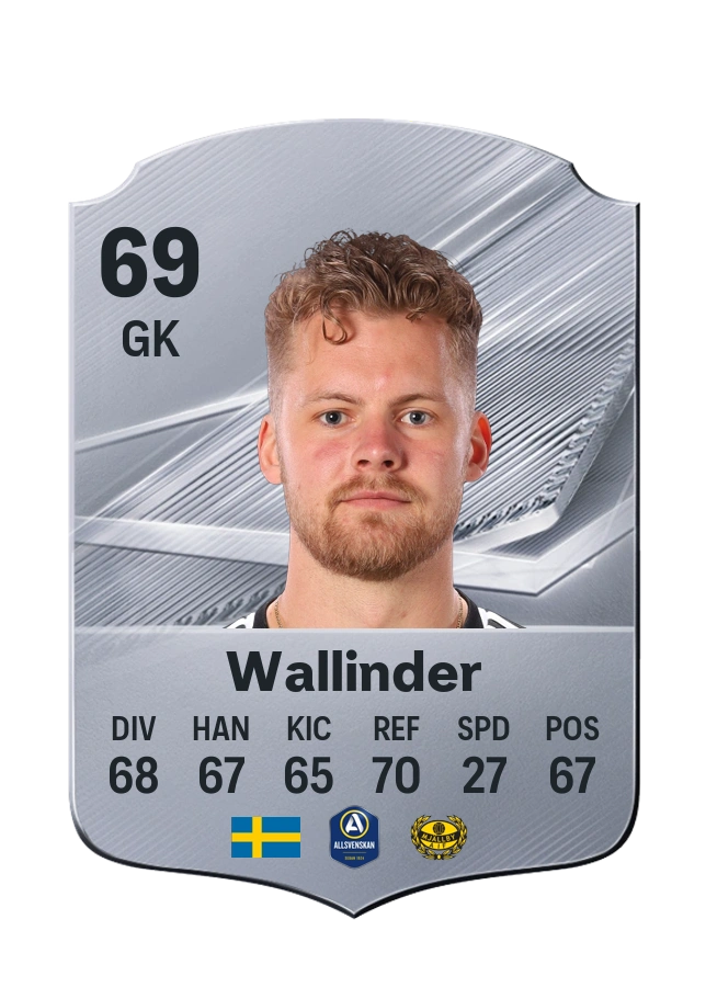 Robin Wallinder, Common card, rated 69