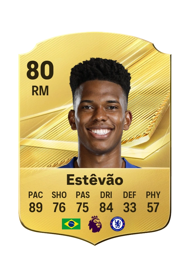 Carta Common de Estêvão, valoración 80