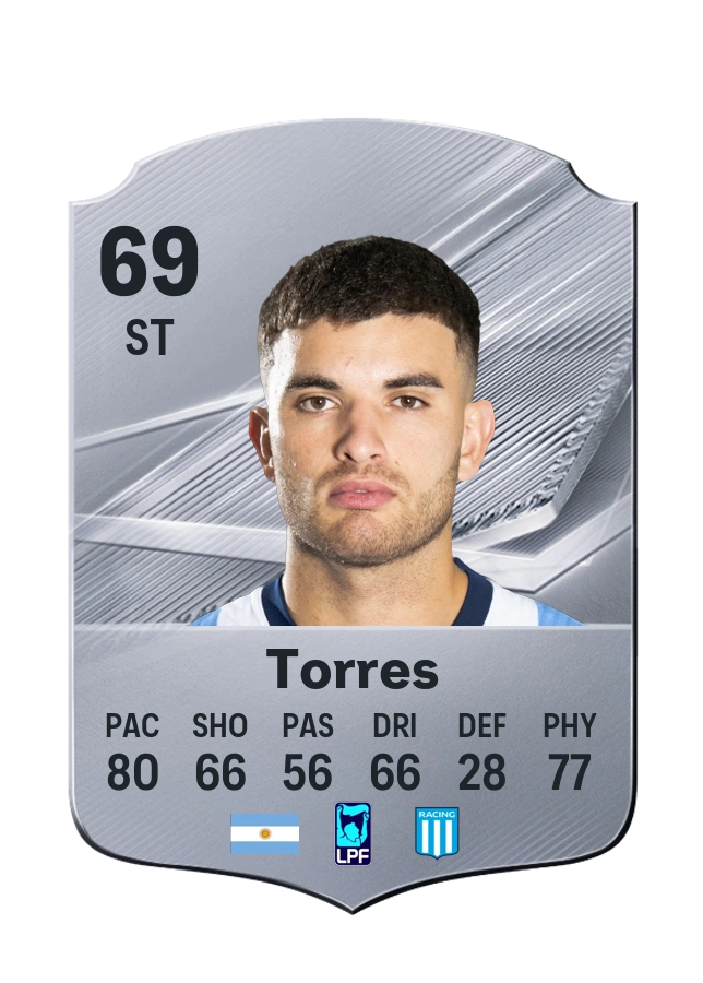 Elías Torres, Common card, rated 69