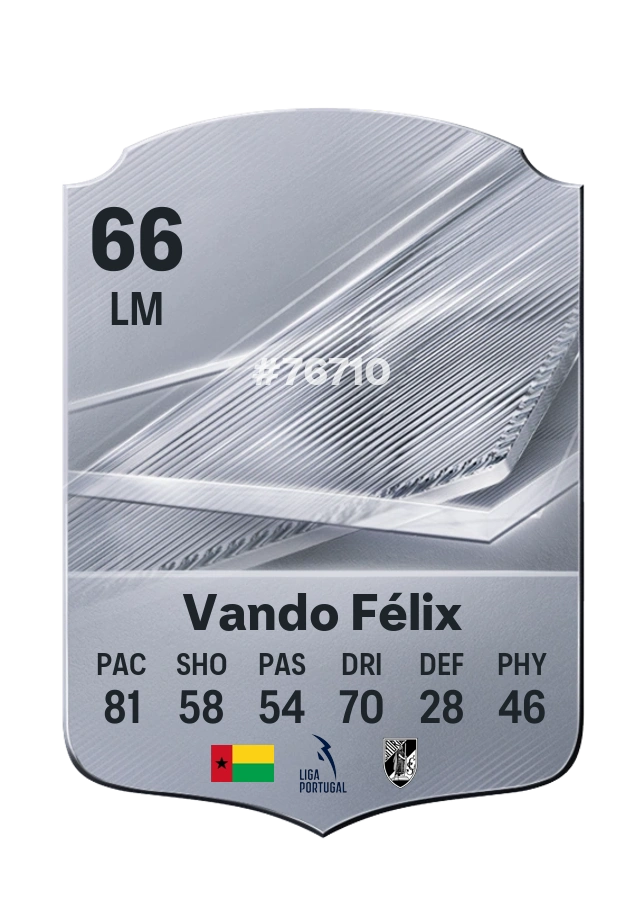 Vando Félix, Common card, rated 66
