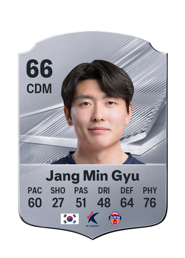 Carta Common de Jang Min Gyu, valoración 66