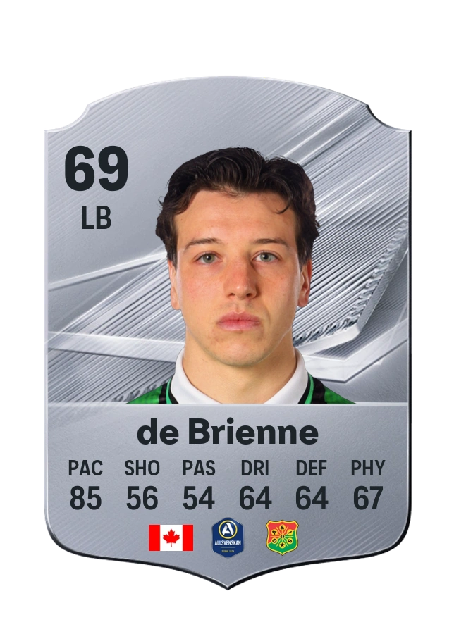 Matteo de Brienne, Common card, rated 69