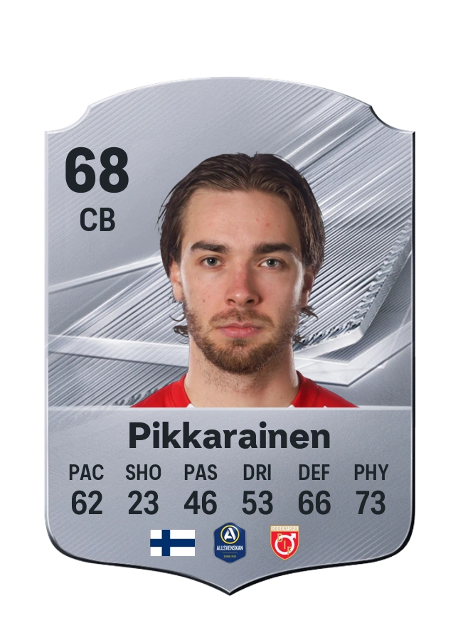 Juhani Pikkarainen, Common card, rated 68