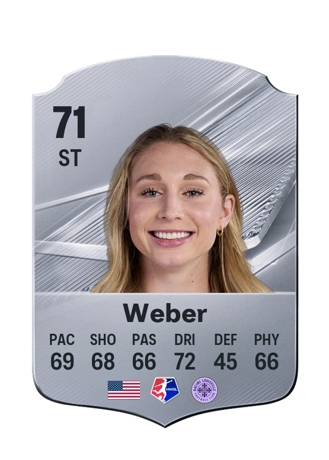 Sarah Weber, karta Common, ocena 71