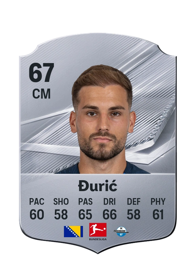 Carta Common de Luka Đurić, overall 67