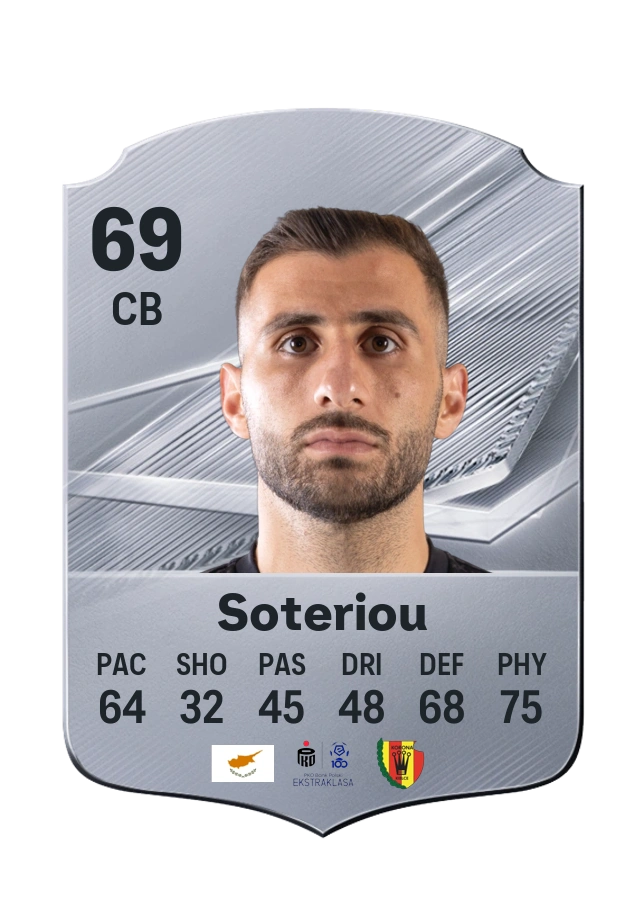 Carta Common de Konstantinos Soteriou, overall 69