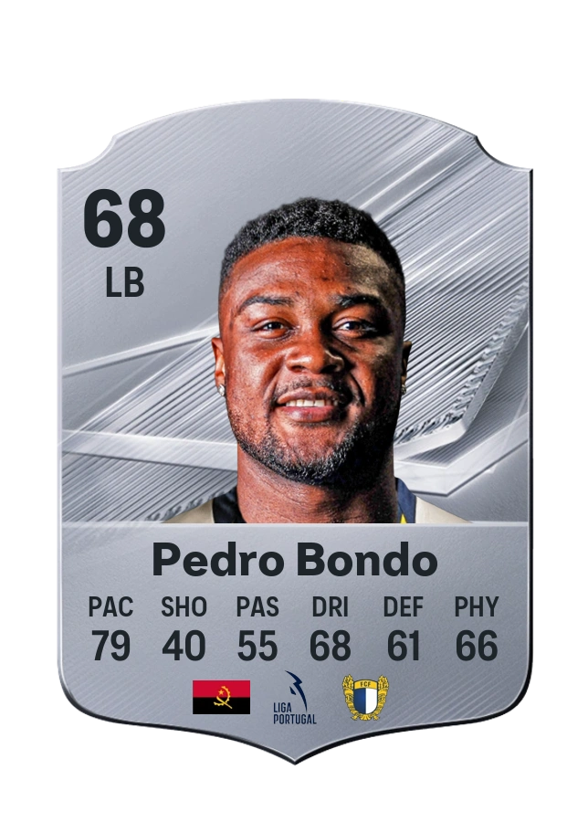 Pedro Bondo, Common card, rated 68