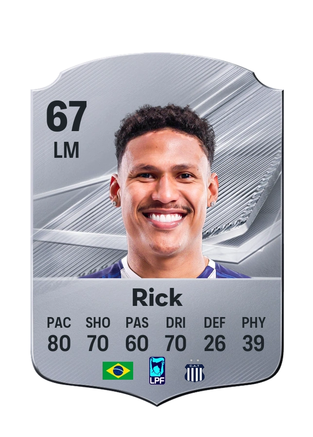 Rick, Common card, rated 67