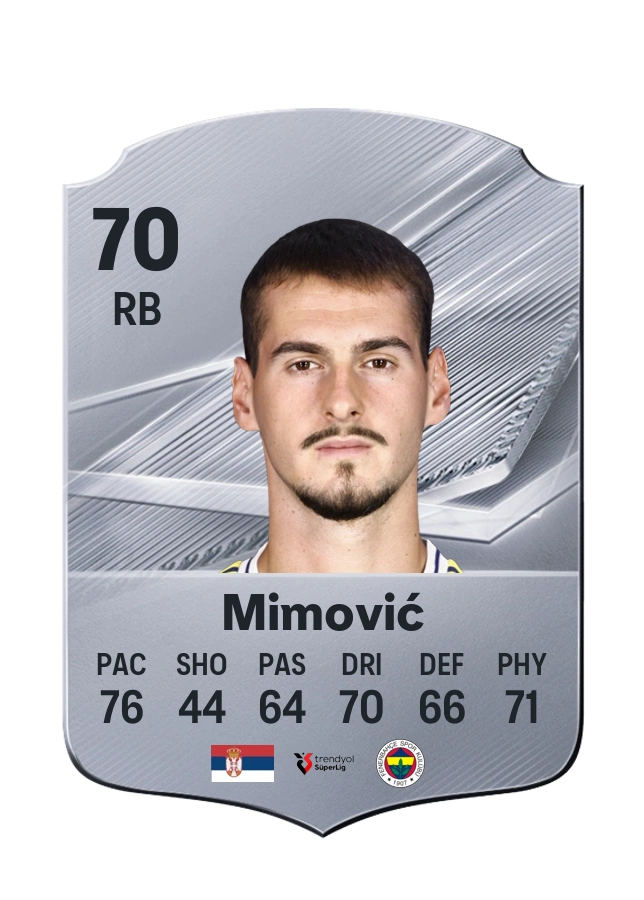 Ognjen Mimović, Common card, rated 70
