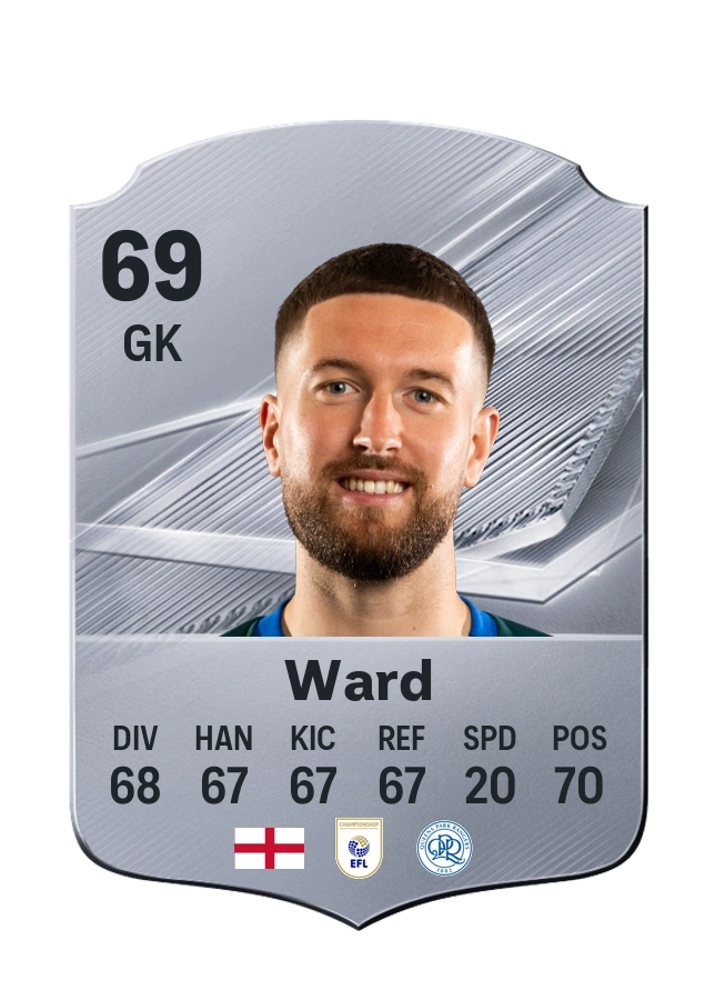 Carte Common de Calum Ward, note 69