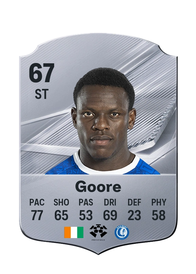 Hyllarion Goore, Common card, rated 67
