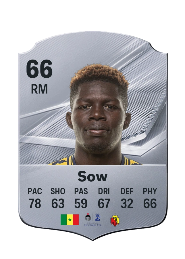Carta Common de Ousmane Sow, overall 66