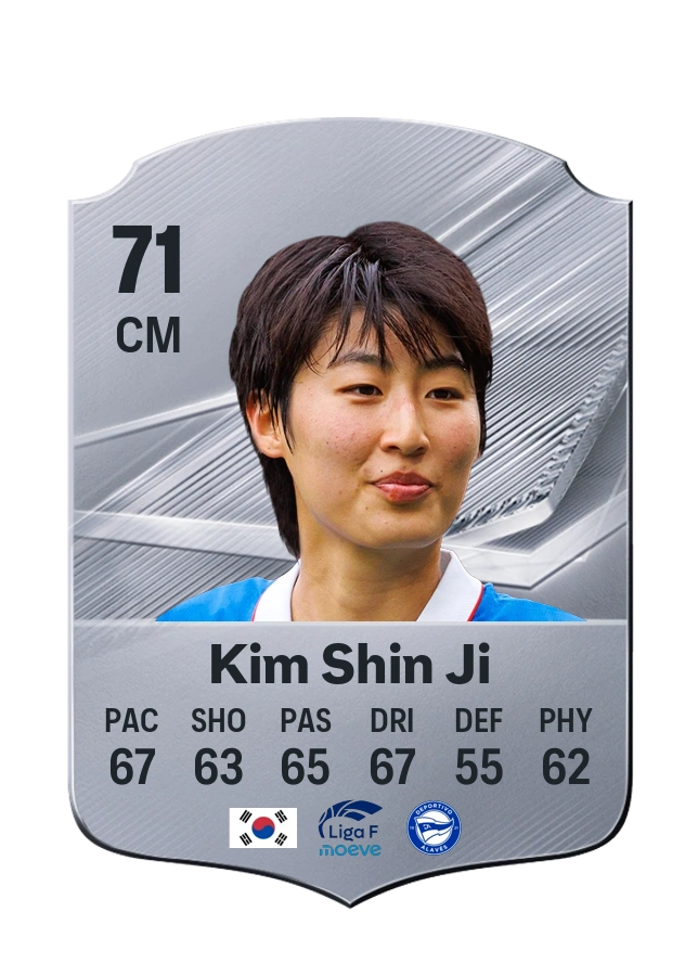 Common-Karte von Kim Shin Ji, Wertung 71