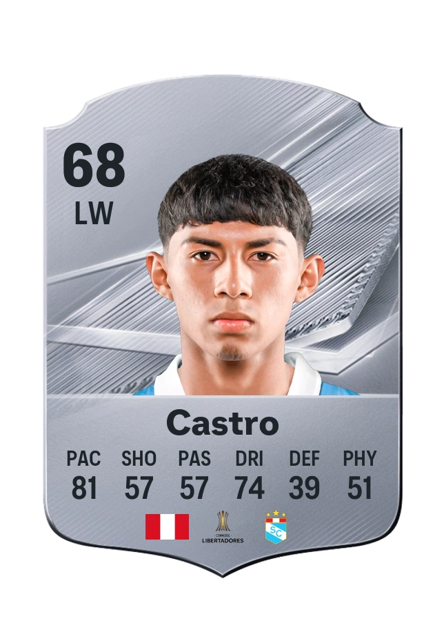 Maxloren Castro, Common card, rated 68