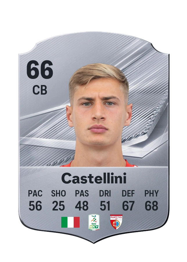 Alessio Castellini, karta Common, ocena 66