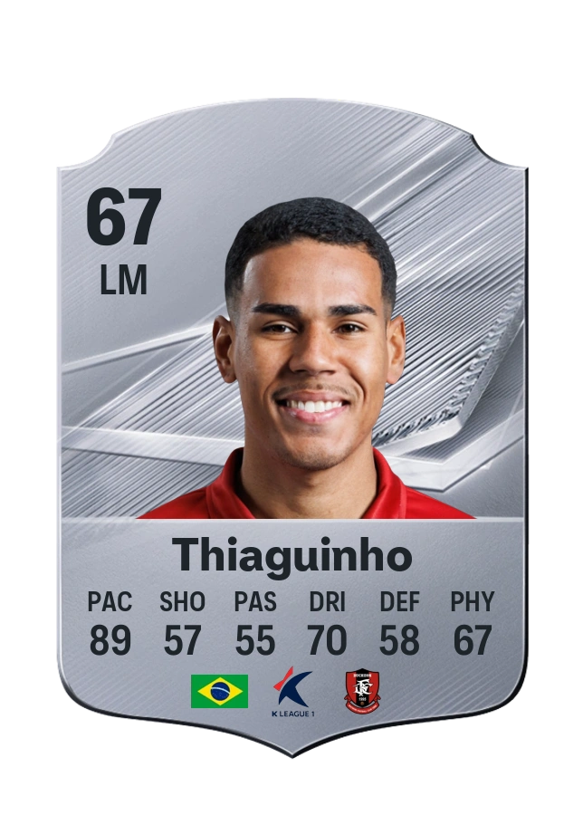 Thiaguinho, karta Common, ocena 67