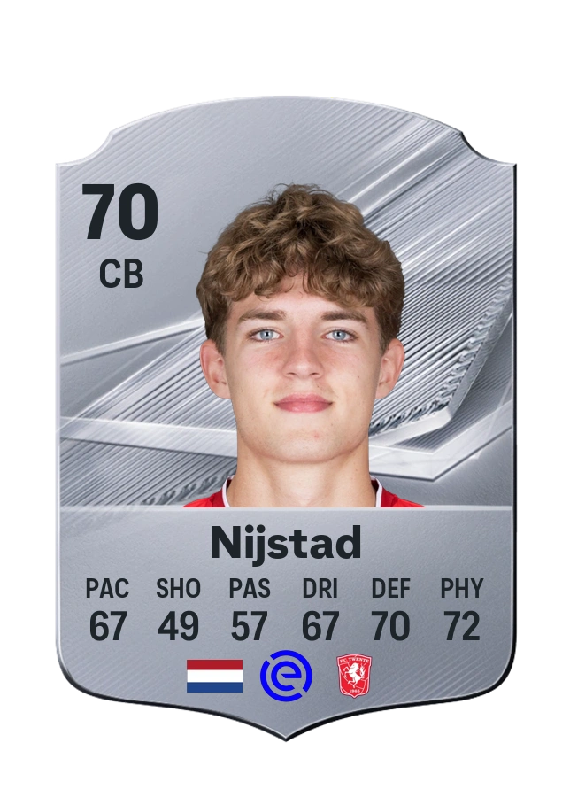 Ruud Nijstad, Common card, rated 70