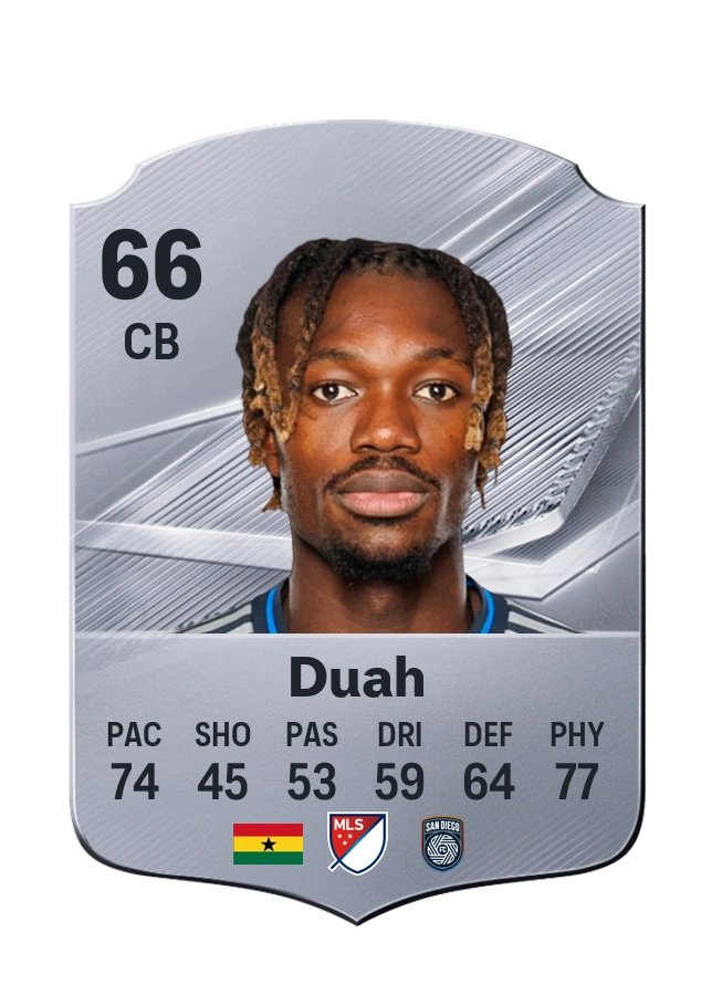 Manu Duah, Common card, rated 66