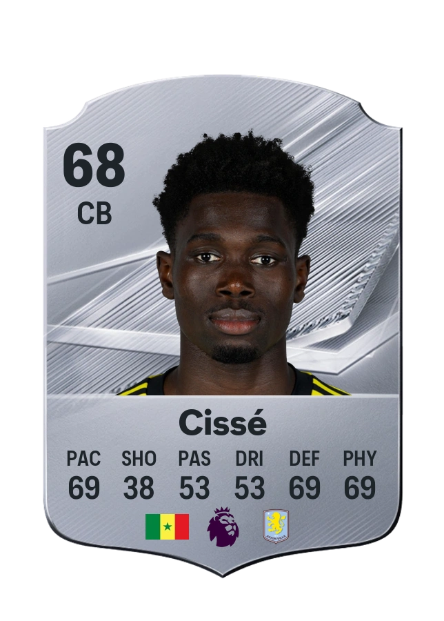 Modou Kéba Cissé, karta Common, ocena 68