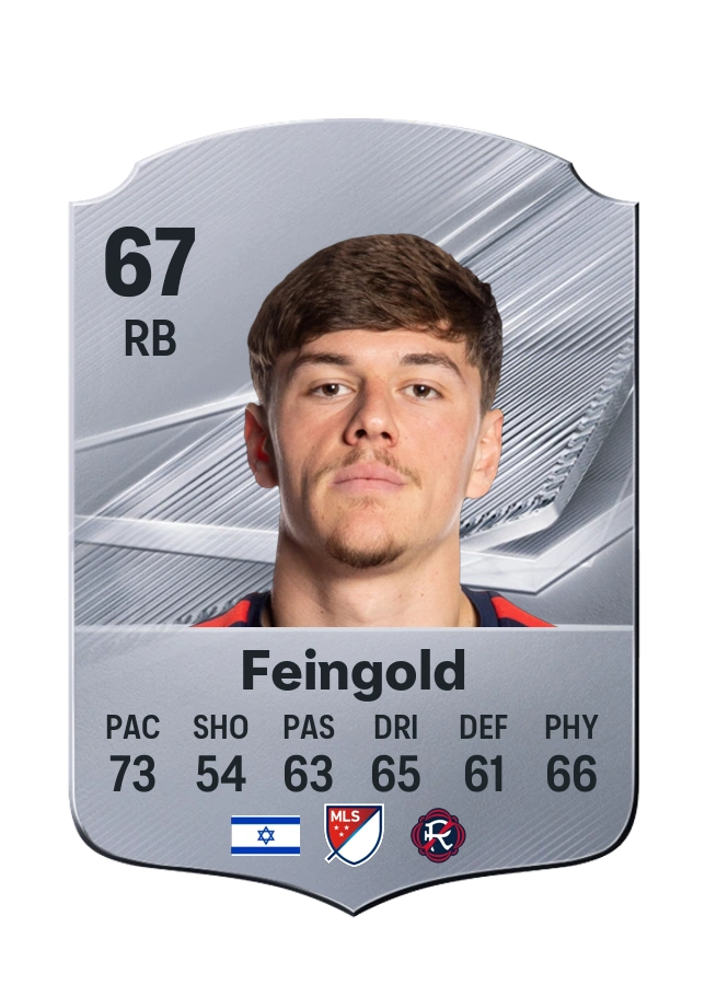 Ilay Feingold, karta Common, ocena 67