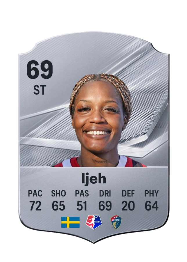 Evelyn Ijeh, Common card, rated 69