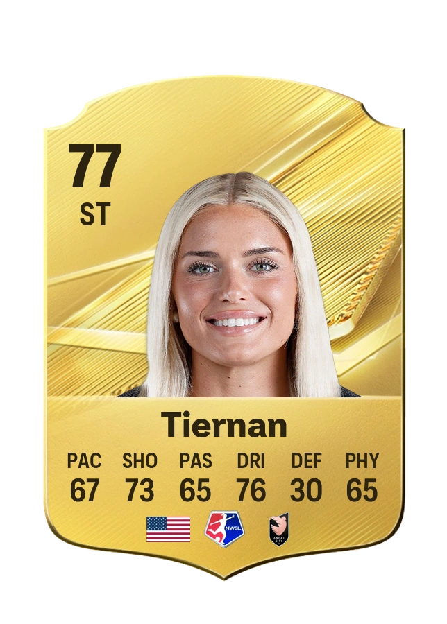 Carta Common di Riley Tiernan, valutazione 77