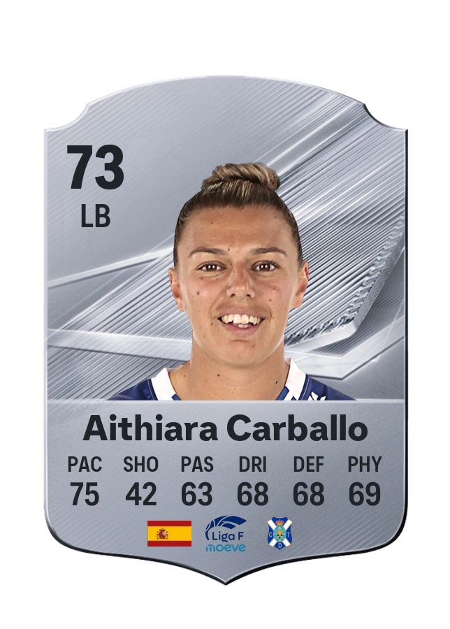 Aithiara Carballo, Common card, rated 73