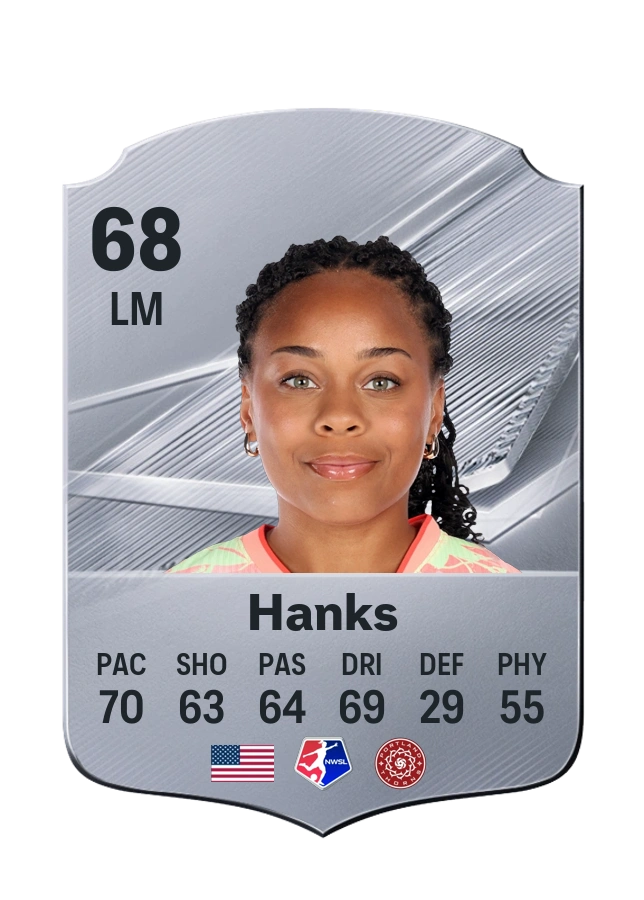 Caiya Hanks, Common card, rated 68