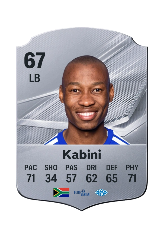 Samukele Kabini, Common card, rated 67