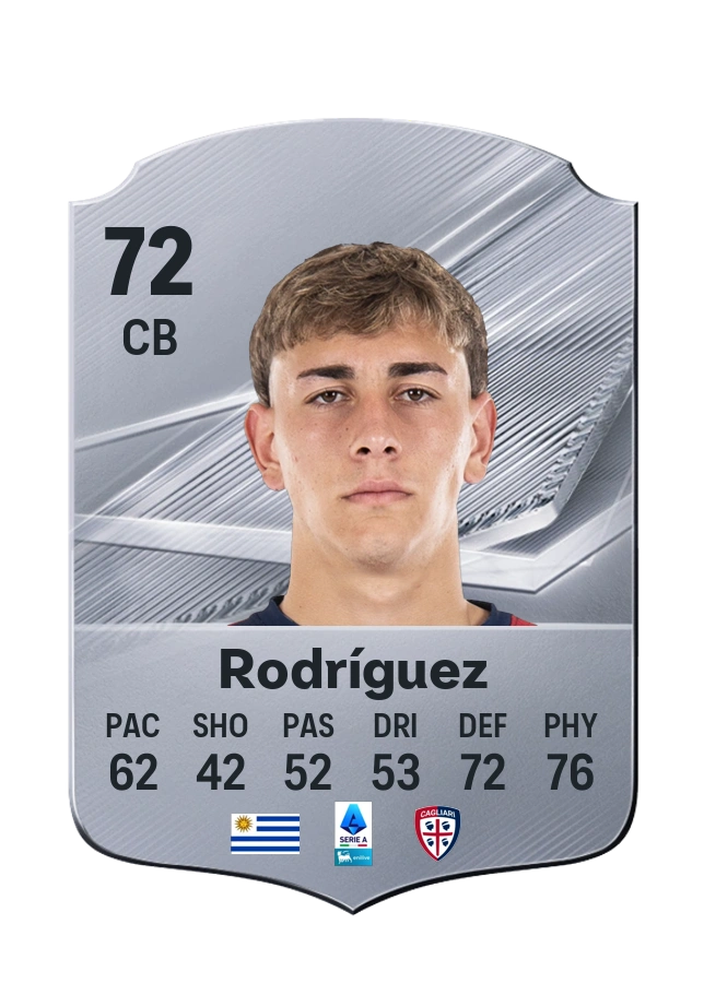 Juan Rodríguez, Common card, rated 72