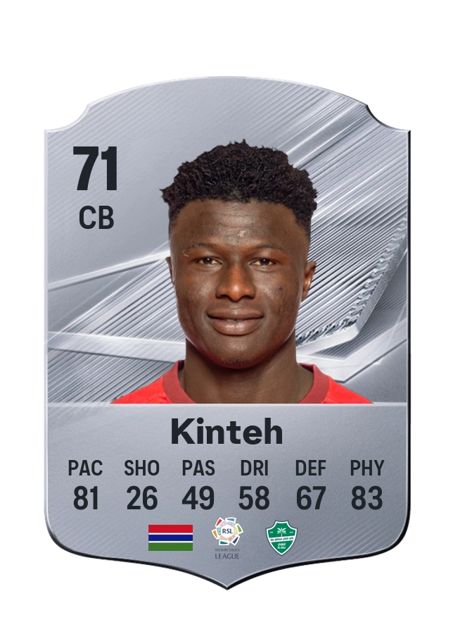 Abubacarr Sedi Kinteh, Common card, rated 71