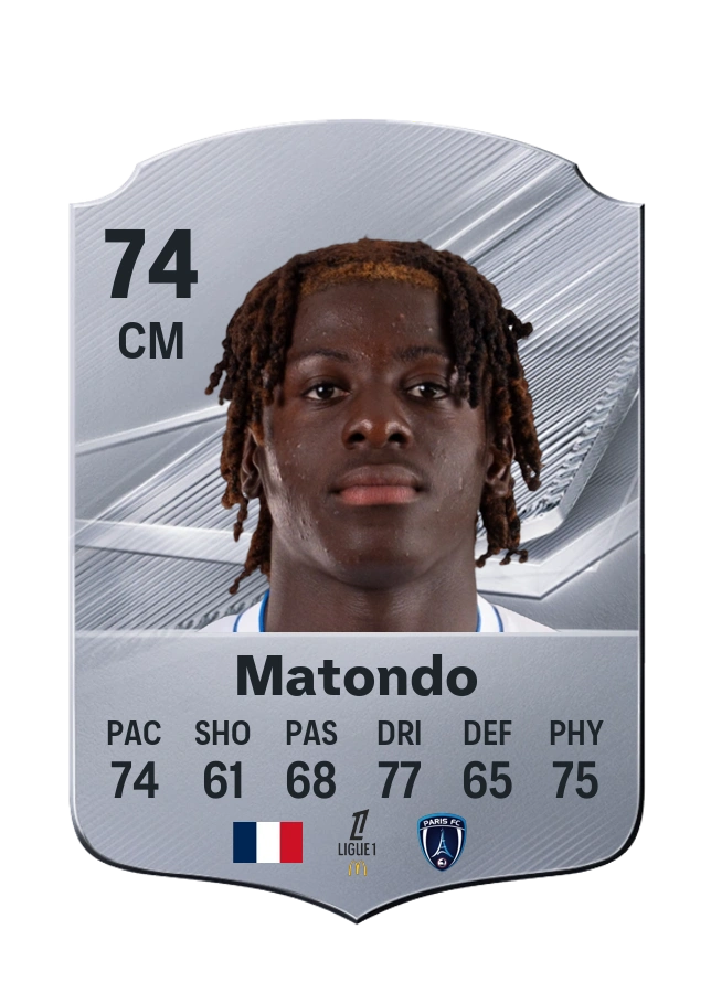 Rudy Matondo, karta Common, ocena 74