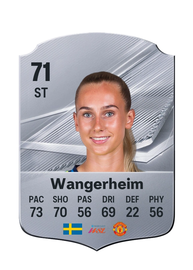 Ellen Wangerheim, Common kartı, reyting 71